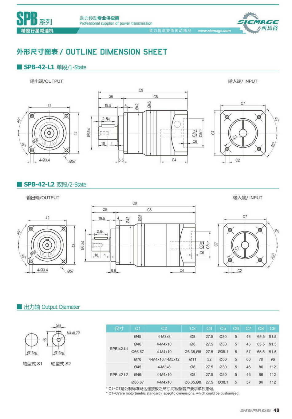 西馬格精密行星減速機(jī)SPB90