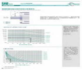 西馬格行星減速機(jī)容許徑向力和軸向力