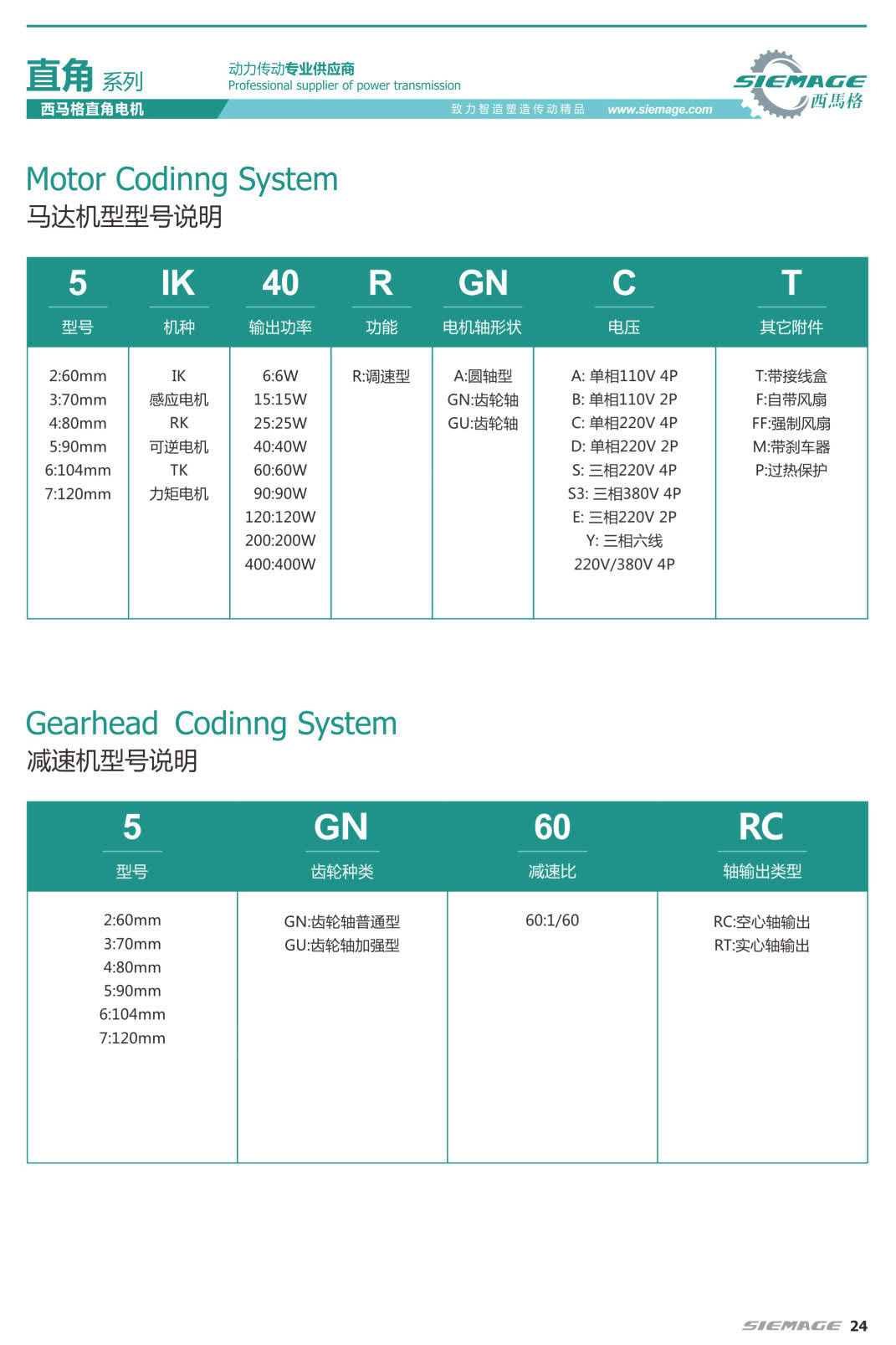 西馬格齒輪減速機(jī)