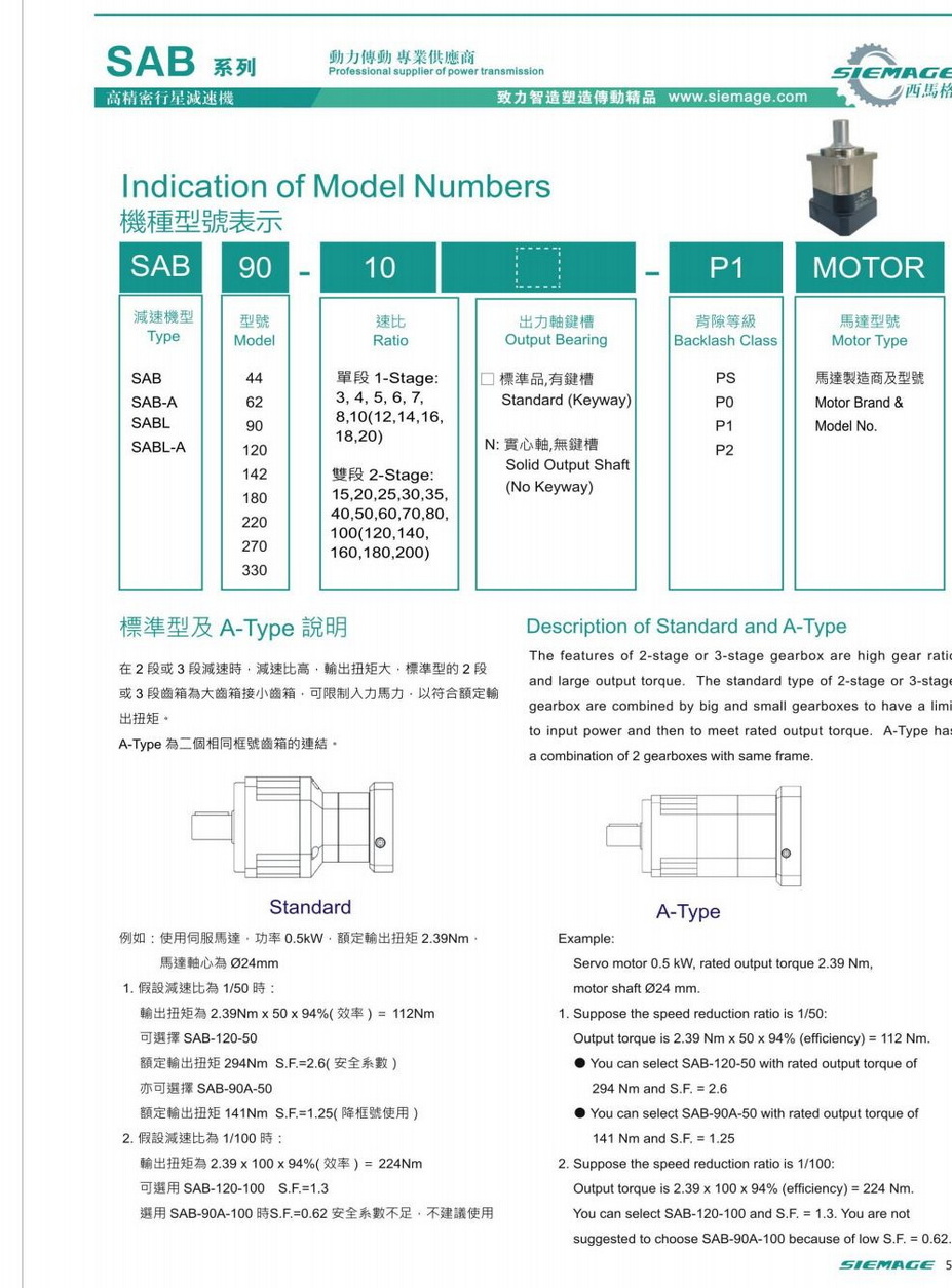 高精密行星減速機(jī)型號(hào)說(shuō)明